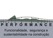 Performance: funcionalidade, segurança e sustentabilidade na construção